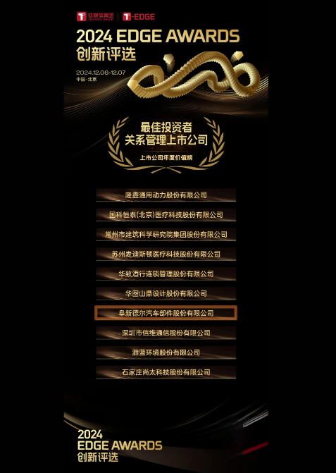 南宫NG28股份获钛媒体集团2024年T-EDGE全球创新评选「最佳投资者关系管理上市公司」奖项(图2)